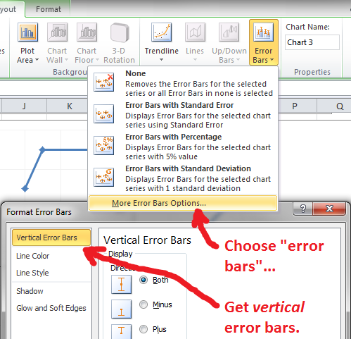 mac excel format error bars for one point